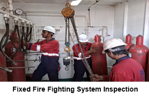 FIXED FIRE FIGHTING SYSTEM INSPECTION/TESTING